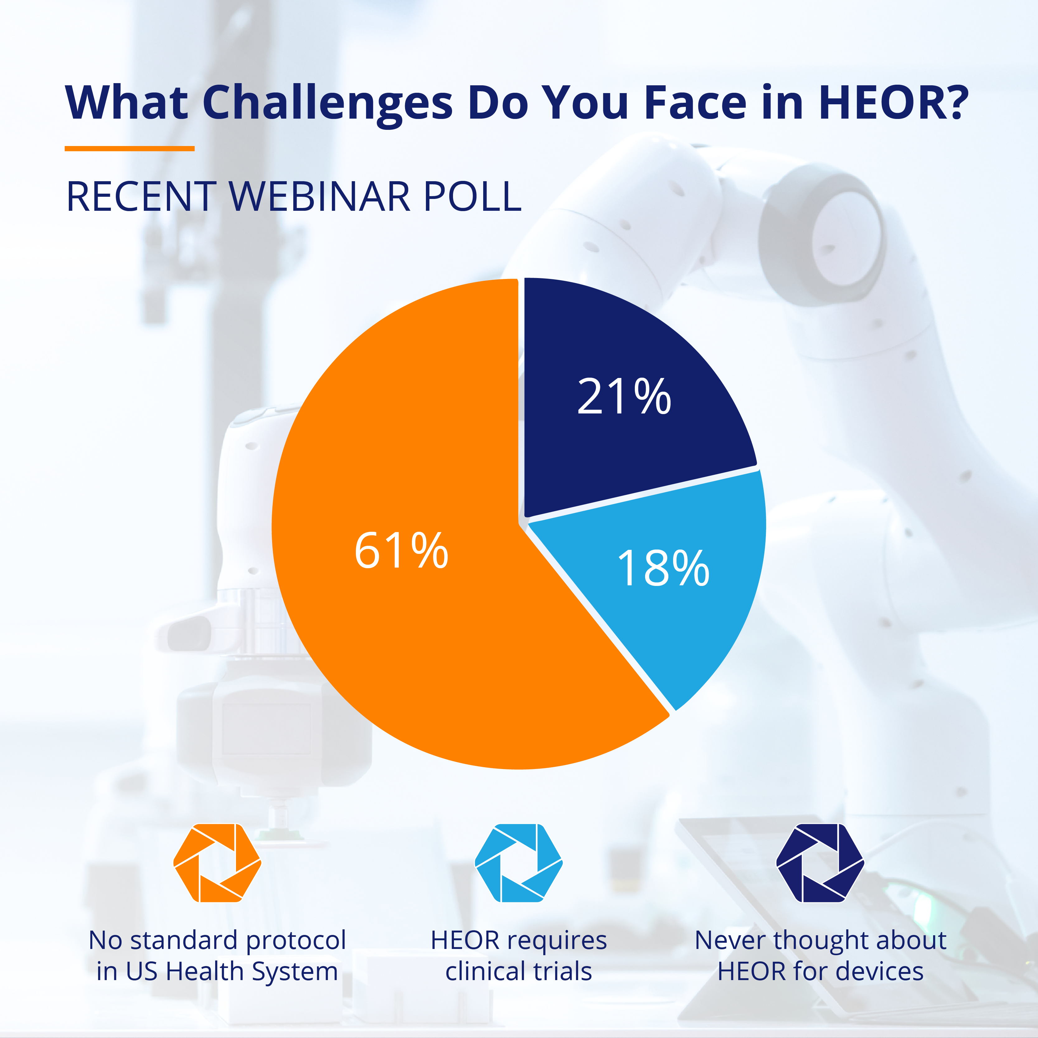 Webinar_Poll_Results